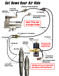 Harley Fast Up Air Ride Rear Kit Diagram Speed By Design